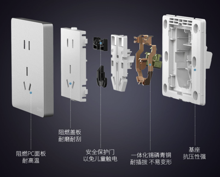 每日好物：家里装修「开关插座」怎么选？很简单，只要记住这4点不出错！