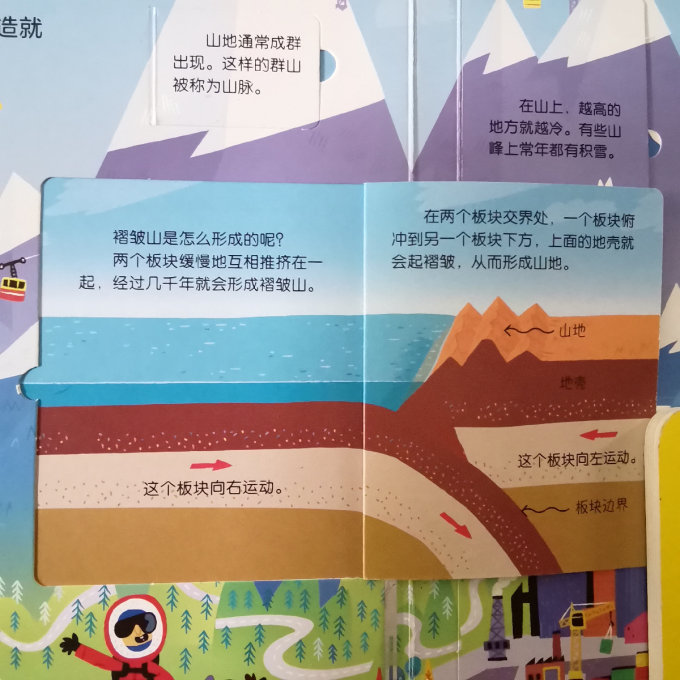 未来出版社少儿读物