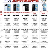 原来华为Mate 40系列有这么多款机型。