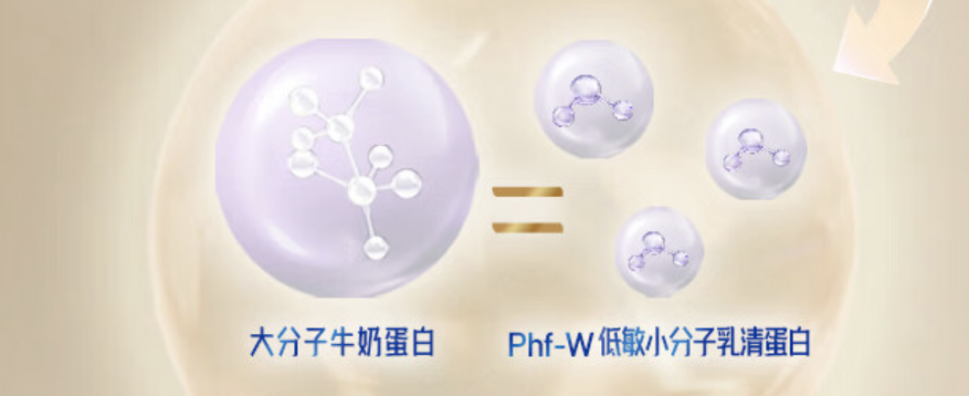 促进吸收减少不适，1～3岁以上孩子的低敏奶粉推荐
