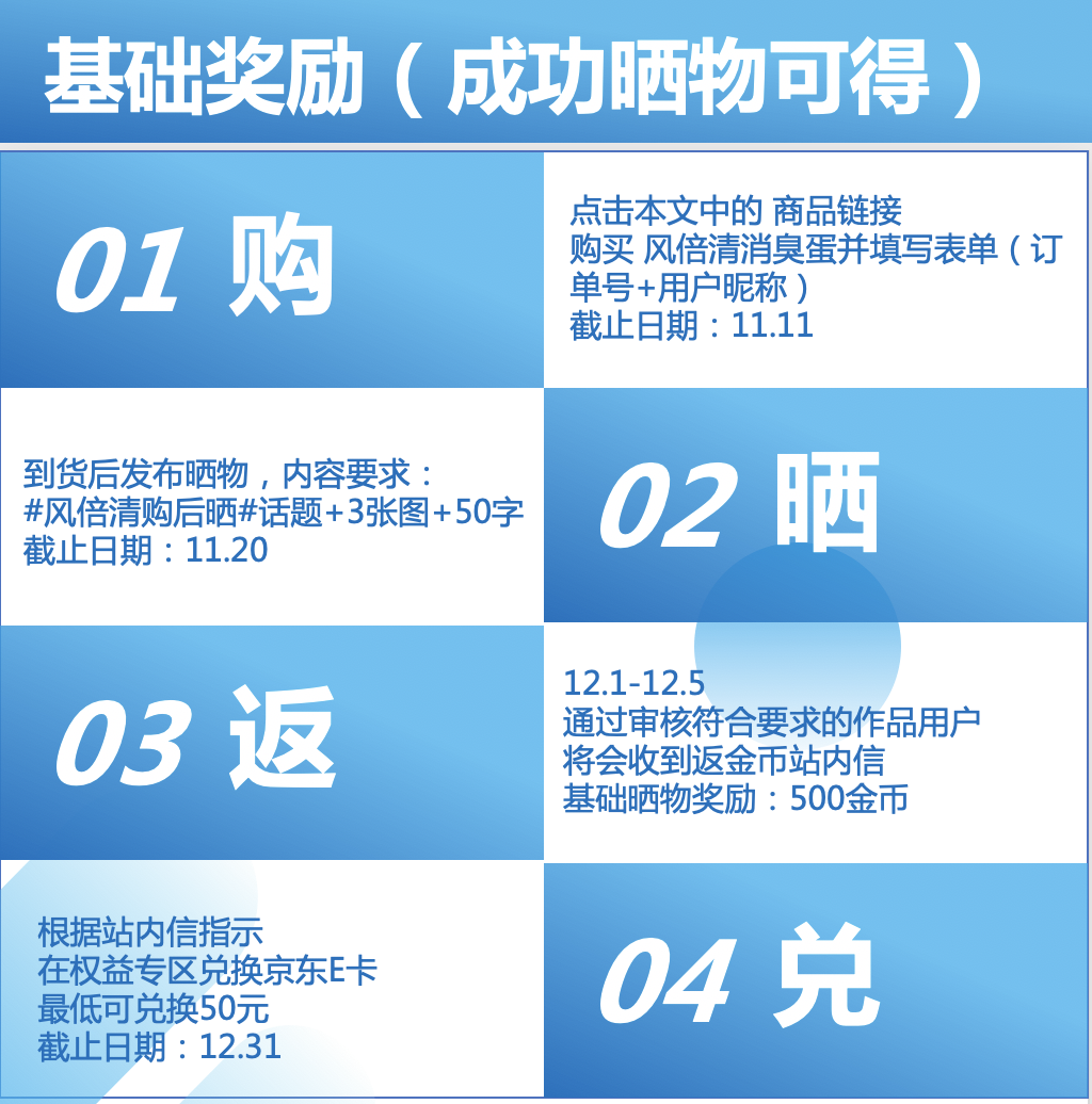 风倍清消臭蛋晒物征集：单单返50元、热度TOP10作品额外奖励50元