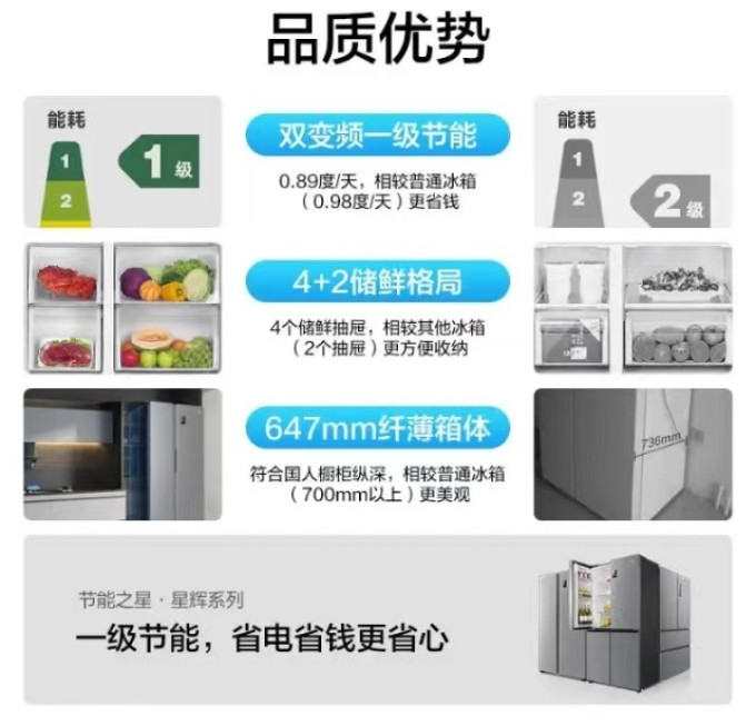 海尔对开门冰箱