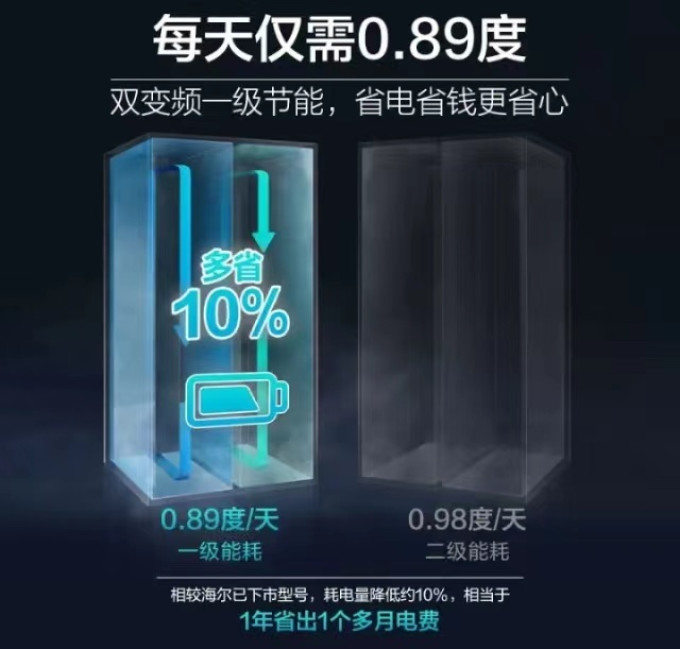 海尔对开门冰箱