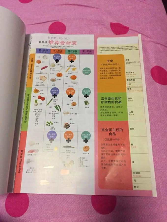 河北科学技术出版社生活教育