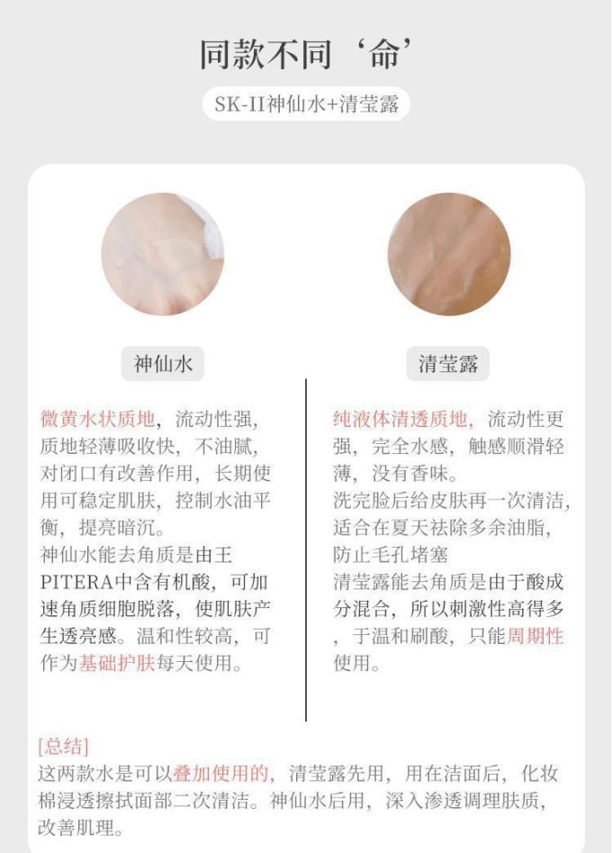 护肤套装