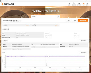 华硕 ASUS ROG-STRIX 3080-O10G V2显卡