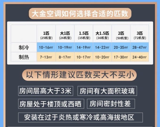 大金立柜式空调