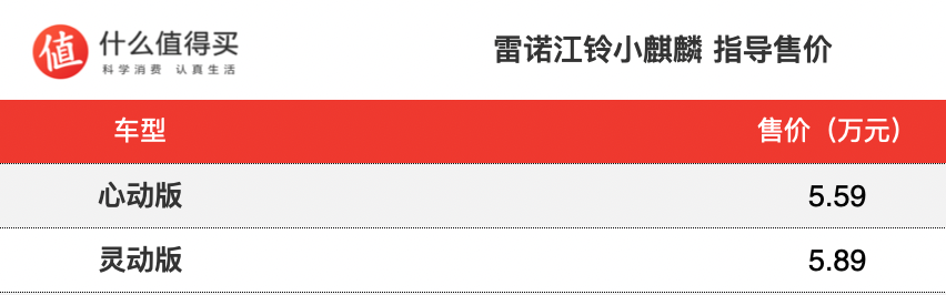 雷诺江铃小麒麟正式上市，售价5.59万元起