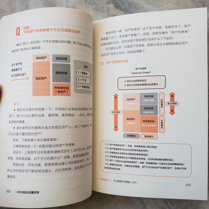 湖南科学技术出版社金融/投资