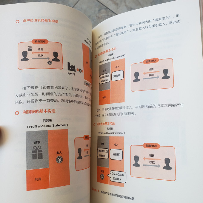 湖南科学技术出版社金融/投资