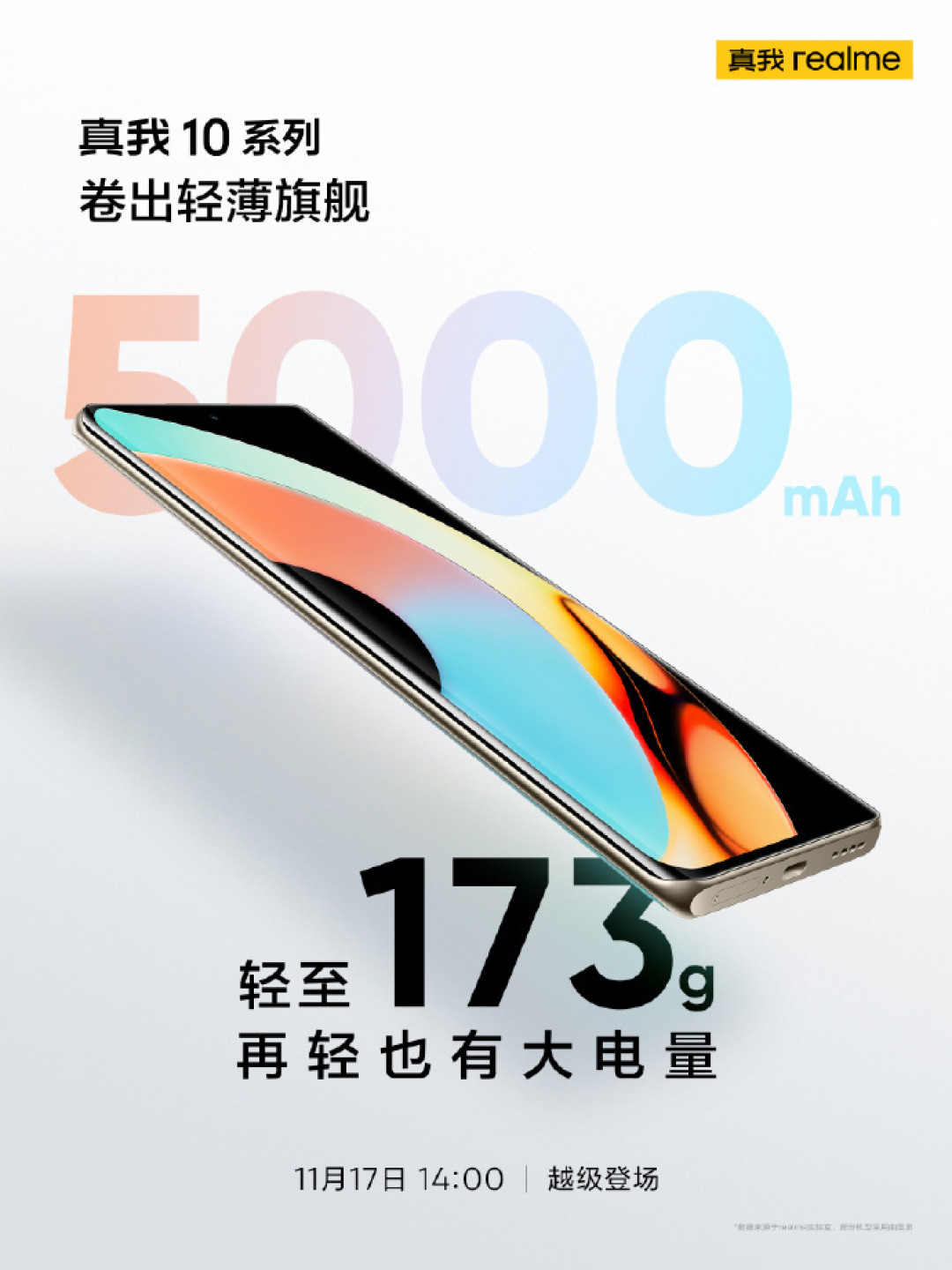 预热丨realme 10 / Pro 搭载屏下光感指纹、支持多功能增强版 NFC