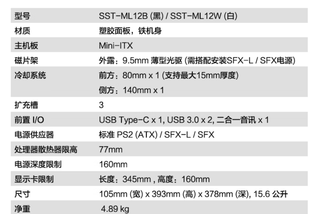 银欣推出米罗 12 HTPC 机箱：支持ITX主板/PCIe4.0卡