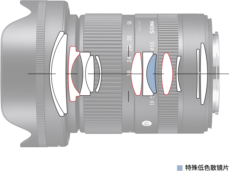 适马发布三款 X 卡口前镜头，支持富士 X 卡口相机