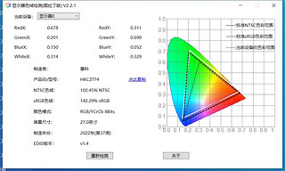 只支持120+10bit？科睿27E1QS真会打客服脸