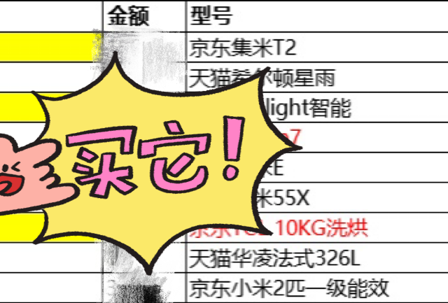 4万预算搞定全屋智能？聊聊我这个双11战绩