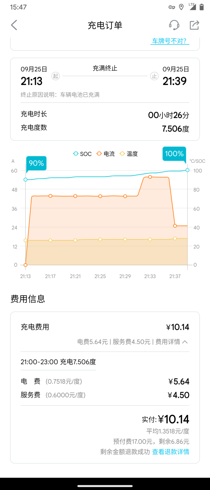 广汽埃安新能源车