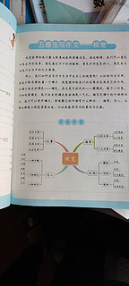 初学者入门作文书