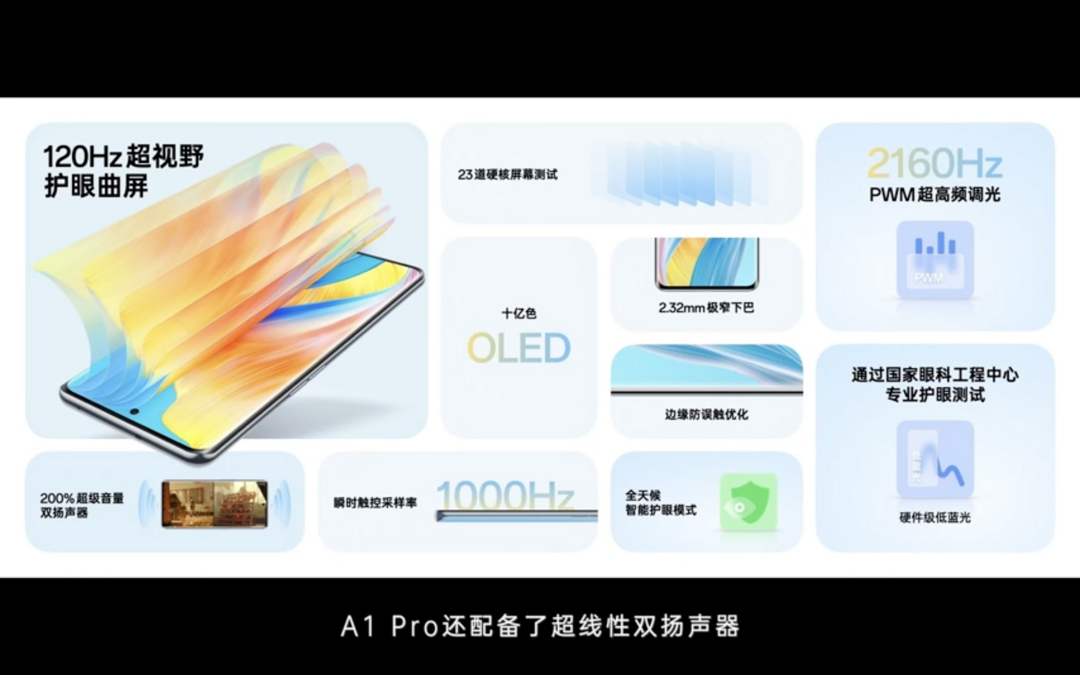 OPPO A1 Pro 发布：OLED双曲屏、1亿像素主摄、67W快充