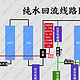  通用型RO净水机零陈水纯水回流改造方案　