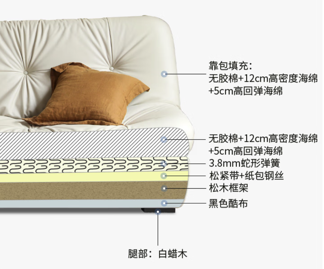 源氏木语新品云朵沙发床，一物两用沙发秒变床，105°142°180°三档可调节