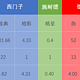  关于我花11块3毛买了38个杂牌插座的二三事　