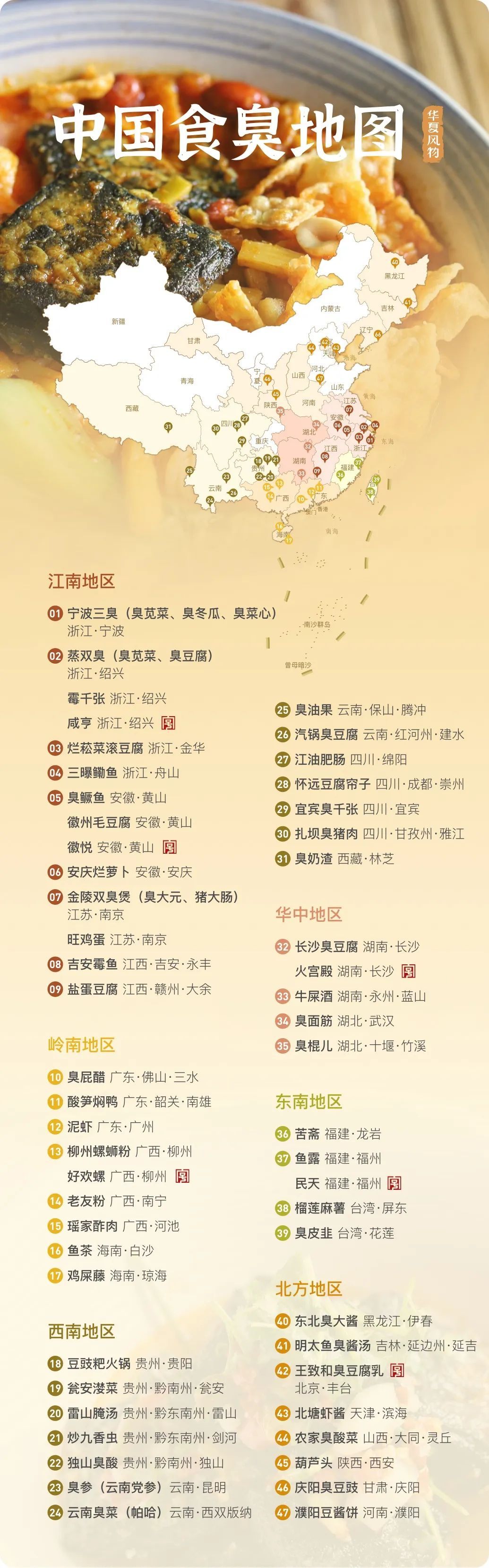 中国食臭地图 ©华夏风物