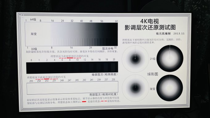 乐金显示器
