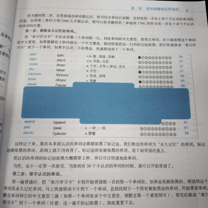 来川工具书
