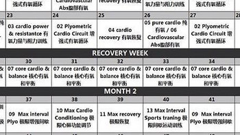 减肥的终点是保持运动