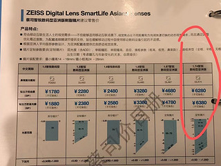 蔡司智锐1.74数码蓝光黄鱼2.45折成功下车