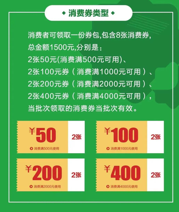 北京增发六批绿色节能消费券：11月20日至12月31日，共发放6个周期