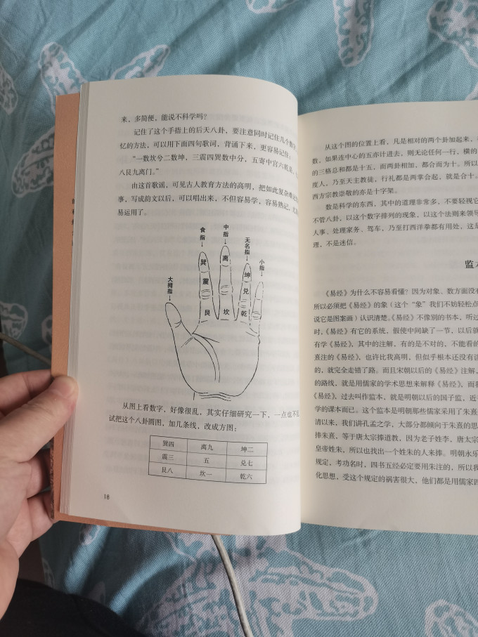 复旦大学出版社文化艺术