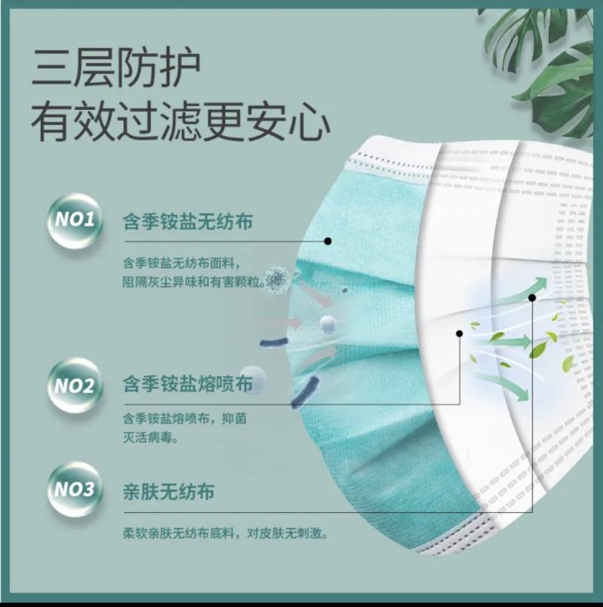 驼人医用口罩