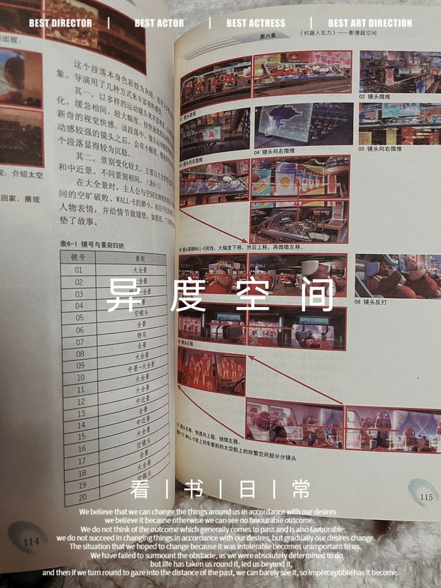一本书剖析电影动画中的异度空间