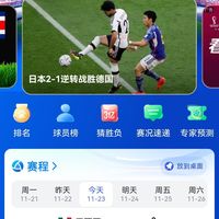 #我这么过世界杯#