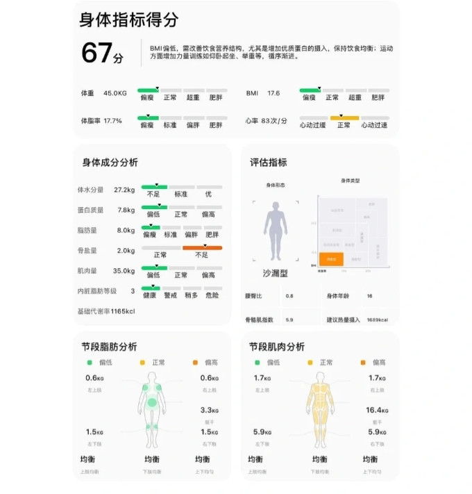 云康宝健康秤