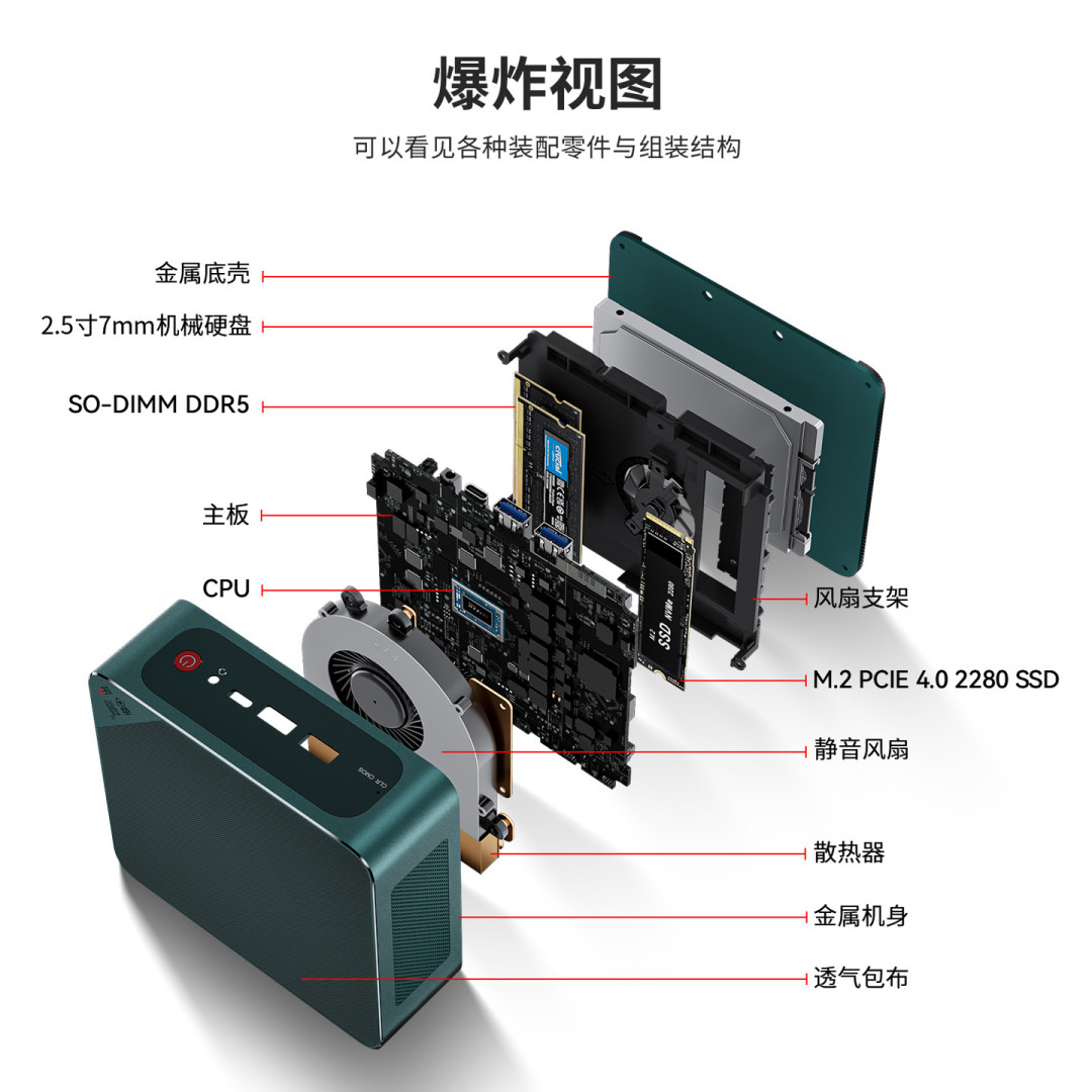 零刻发布 SER6 Pro 迷你准系统,搭锐龙H标压处理器、双风扇、丰富扩展