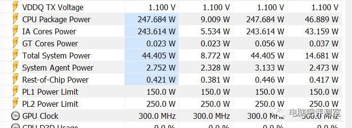 最强SFF工作站——13900K猛禽峡谷上手测试