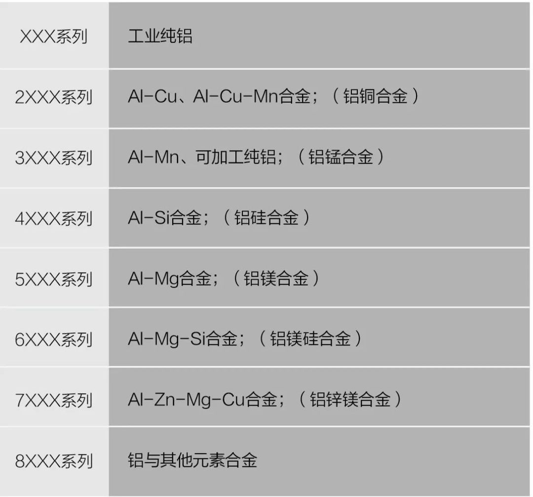 装门窗一定要牢记这串数字,什么商家也忽悠不了你!