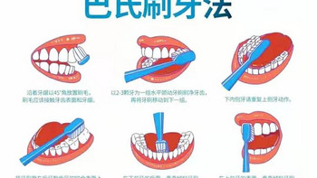 你的牙齿怕冷怕热怕酸吗？一起来了解下牙齿敏感知识吧