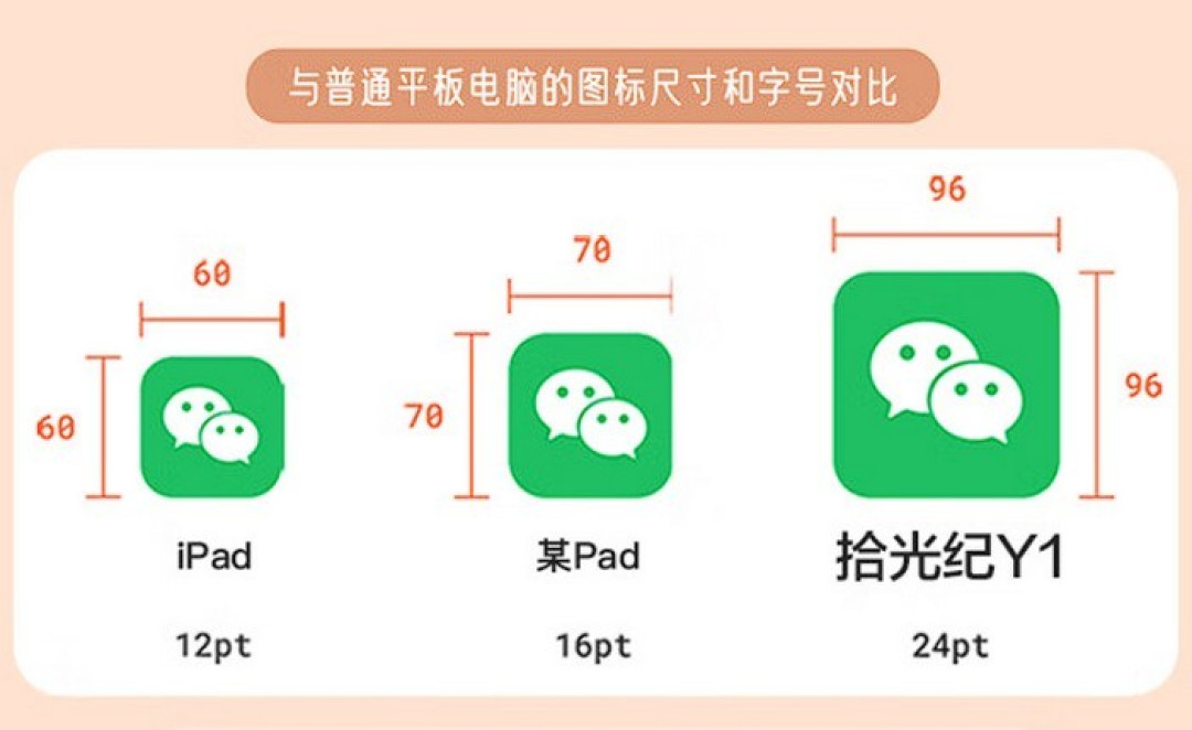 为银发群体:京东方旗下推出 拾光纪 Y1 护眼阅读平板