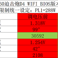 免费让13代13700K降温20度且性能不变！风冷散热+微星B660M迫击炮D4平价组合的福音。