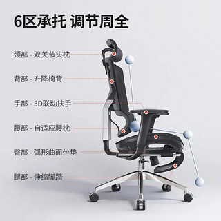 1000元左右哪款人体工学椅更值得够买