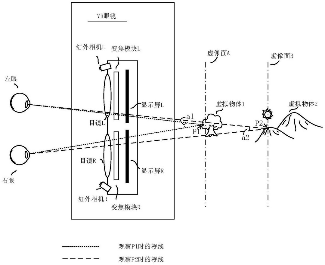 科技东风｜ 苹果 M2 Max 跑分出炉、小米13系列发布会延期、三星自产芯片专供S23