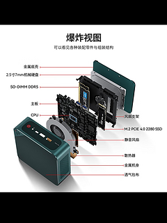 R7-6800H mini电脑主机只要3688,卷死牙膏厂