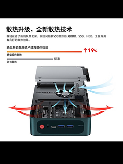 R7-6800H mini电脑主机只要3688,卷死牙膏厂