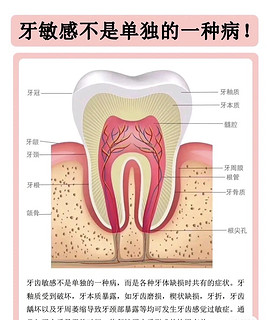 冷热酸甜牙齿敏感，能解决吗？