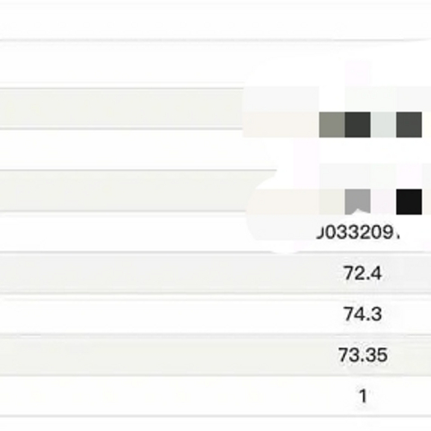 你不得不点进来的。低成本教你公务笔试经验：）