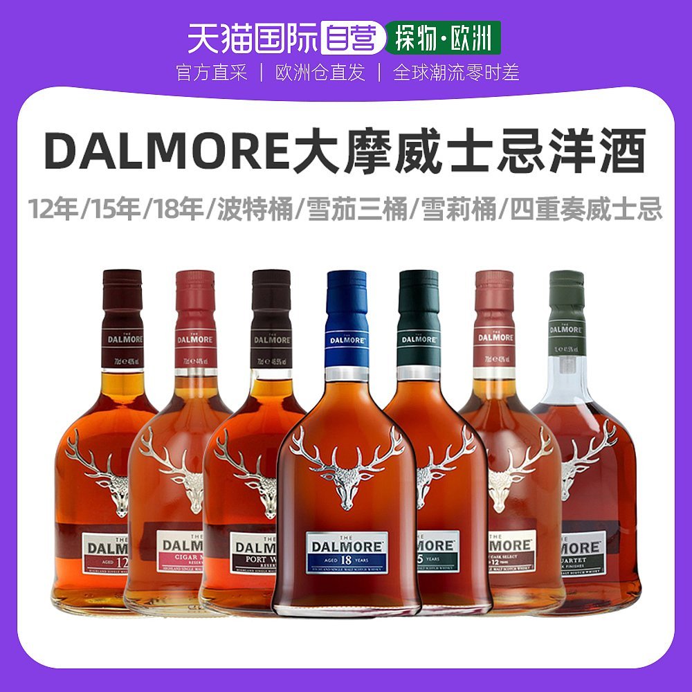 世界杯8强的球迷喝什么威士忌在气质上与球队比较搭？（上）