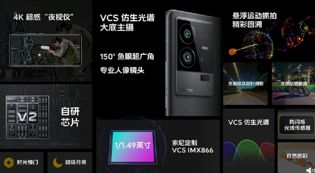 iQOO 11 系列发布，骁龙8 Gen2、V2自研芯、全系 2K 144Hz E6 全感屏